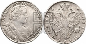 Полтина 1733 года (голова смещена влево)