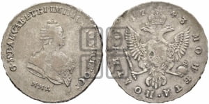 Полтина 1743 года ММД (ММД под портретом)