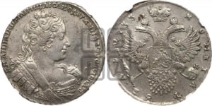 Рубль 1733 года (без броши на груди, разновидности не отмеченные редкостью)