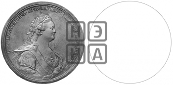 РОССИЙСКАЯ АКАДЕМИЯ НАУК, 1783