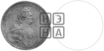 РОССИЙСКАЯ АКАДЕМИЯ НАУК, 1783