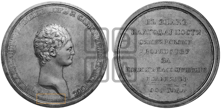 ДВОРЯНСТВУ СИМБИРСКОЙ ГУБЕРНИИ. 1801