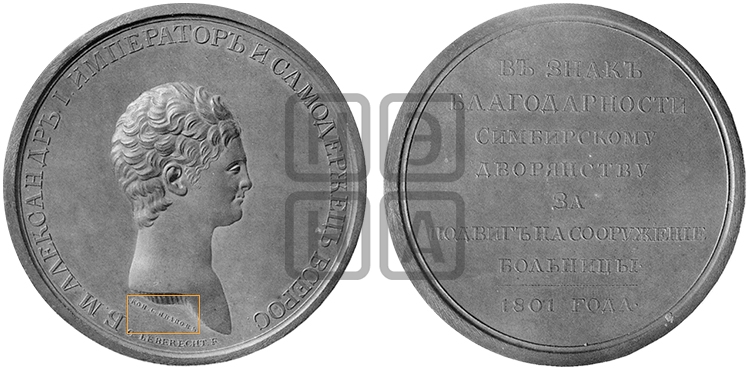 ДВОРЯНСТВУ СИМБИРСКОЙ ГУБЕРНИИ. 1801