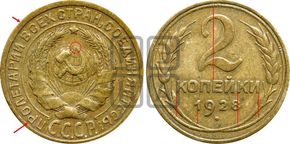 2 копейки 1928 года - Федорин: 13